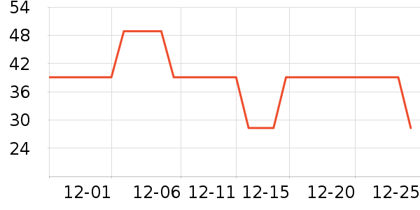 ɭ����ľ��ľ/ƴ����ʷ�۸�