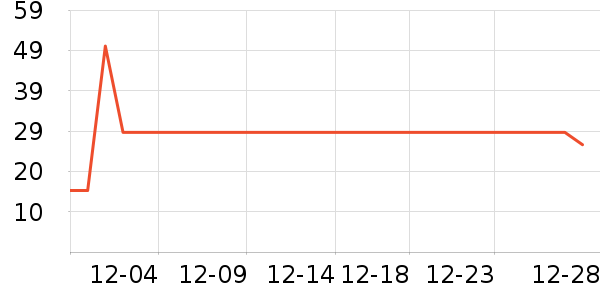Protefix������ʷ�۸�
