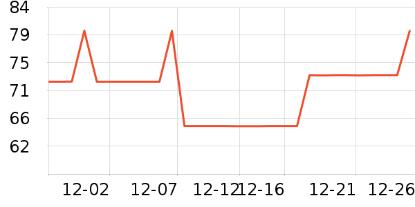 ��ͯ������ʷ�۸�