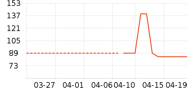 ����Ӥͯ��ϯ/������ʷ�۸�