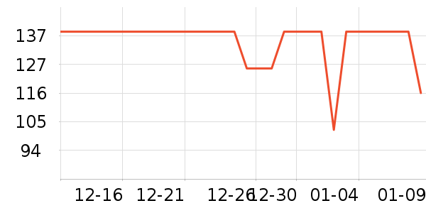 361���˶�Ь��ʷ�۸�