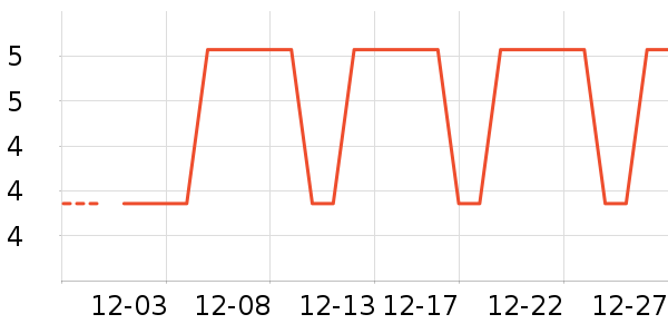 ��ֽ/�ֹ�DIY��ʷ�۸�