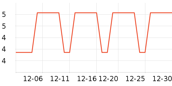 ��ֽ/�ֹ�DIY��ʷ�۸�