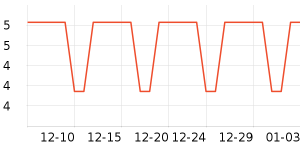 ��ֽ/�ֹ�DIY��ʷ�۸�