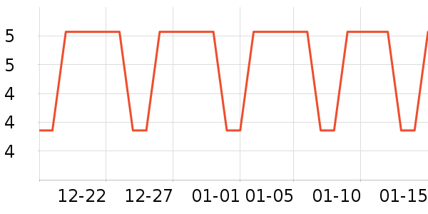 ��ֽ/�ֹ�DIY��ʷ�۸�