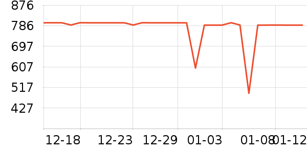 ����Ůʽ���޷���ʷ�۸�