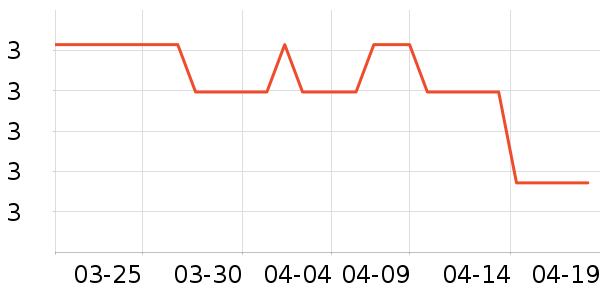 ���پӿ���/������ʷ�۸�