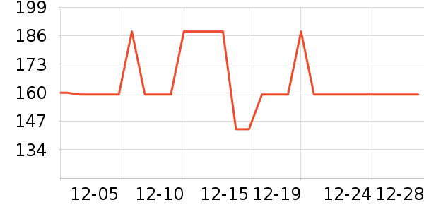 �˶�Ь��ʷ�۸�