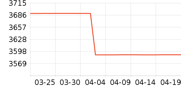 �������Ȼ���ʷ�۸�