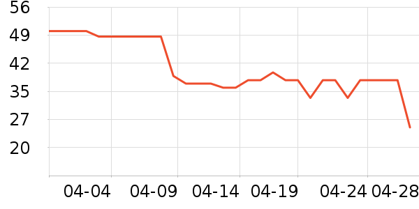 �����˳����ʷ�۸�