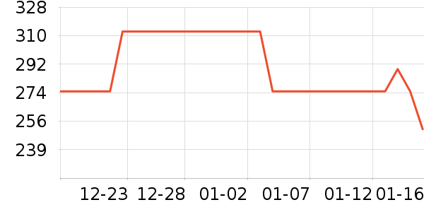 ������/����/������ʷ�۸�