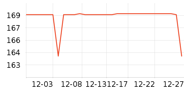 ����������ͯë��/��֯����ʷ�۸�