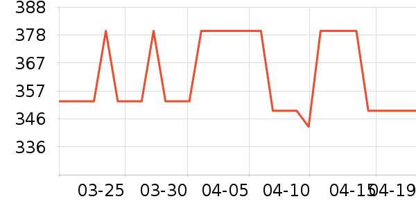 ����Ҿ���Ʒ��ʷ�۸�