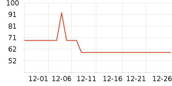 ��������/�˰���ʷ�۸�