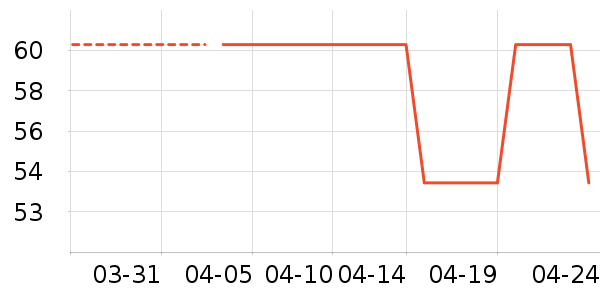 ������/˿����ʷ�۸�