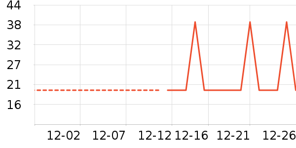 ��ˮ����ʷ�۸�