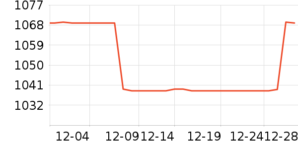 �����ԡ������ʷ�۸�