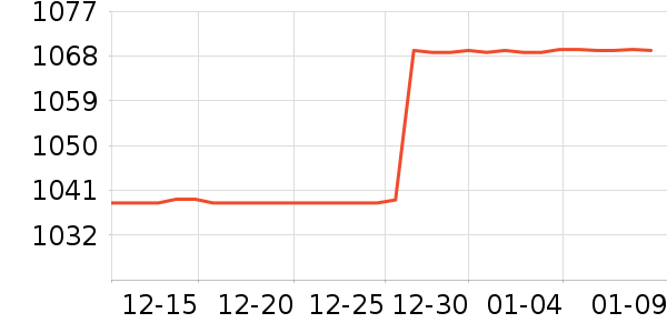 �����ԡ������ʷ�۸�