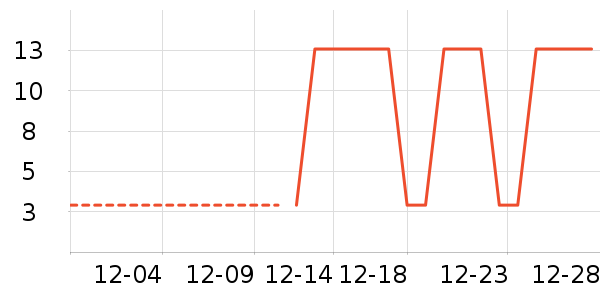 ����������ʷ�۸�