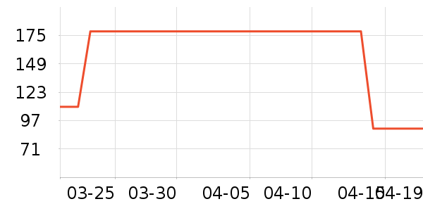 ����������ͯ������ʷ�۸�