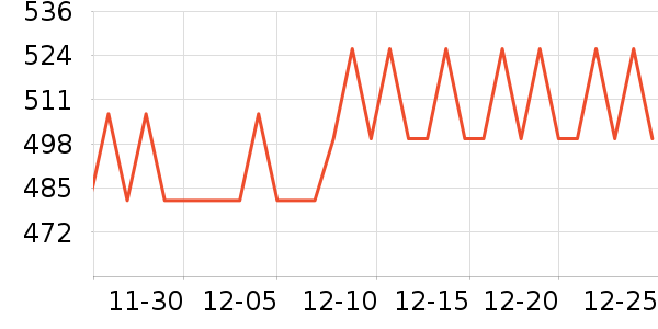 �Ϳ��˶�Ь��ʷ�۸�