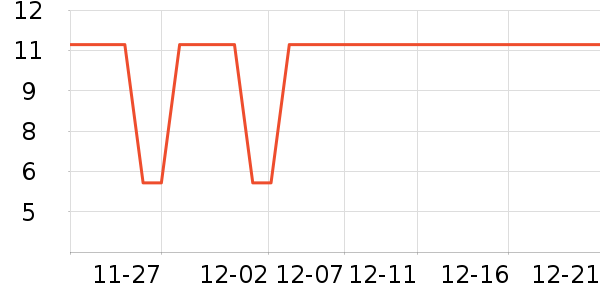 ���������ʷ�۸�