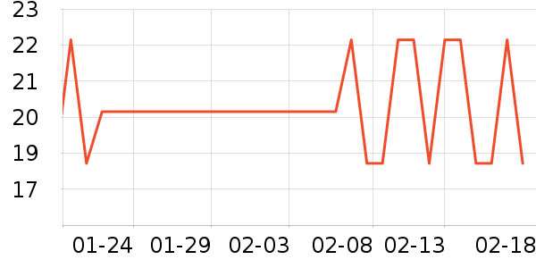 ��������ʳ��ζ��ʷ�۸�