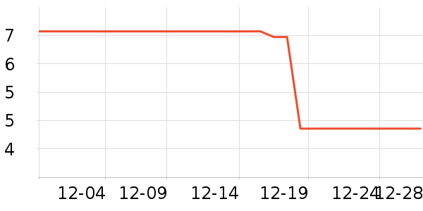 ��Ʒ��ñ��/Χ��/������װ��ʷ�۸�