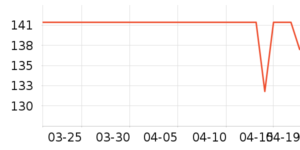 ��ɪʿ��ͯ����/������ʷ�۸�