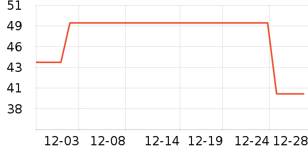 ��ɽ����ˮ��ʷ�۸�