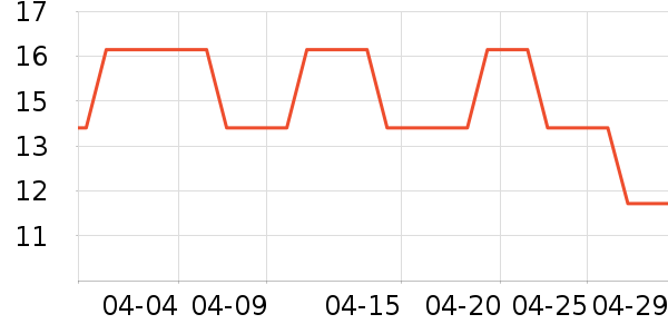 �پ��ľ�ѧ���ľ���ʷ�۸�