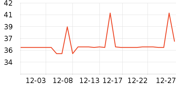 ��������ˮ��ʷ�۸�