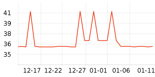 ��������ˮ��ʷ�۸�