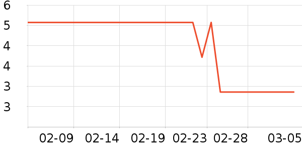 ����ʪ����ʷ�۸�