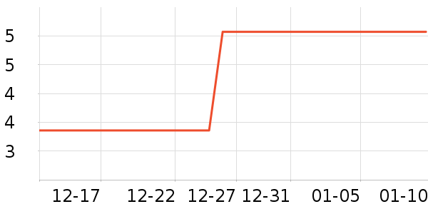 è��ʳ��ʷ�۸�