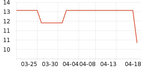 ��ʿ�ڿ���ʷ�۸�