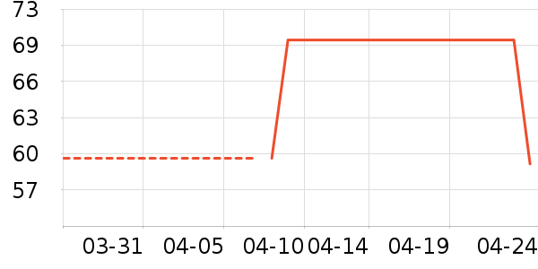 ˸��ե֭����ʷ�۸�