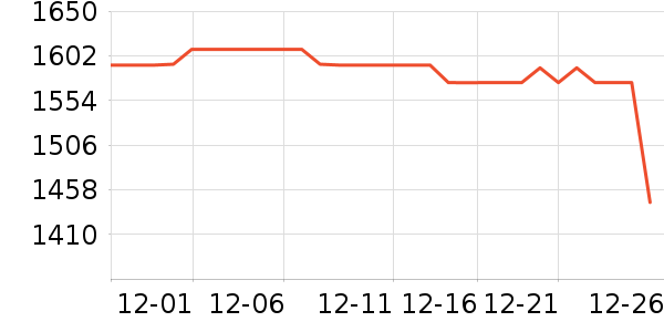 ���u������ʷ�۸�