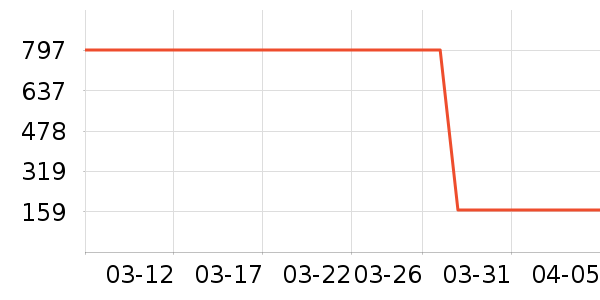 ��ɹ˪��ʷ�۸�