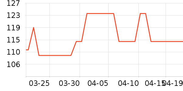 ������Ʒ����ʷ�۸�