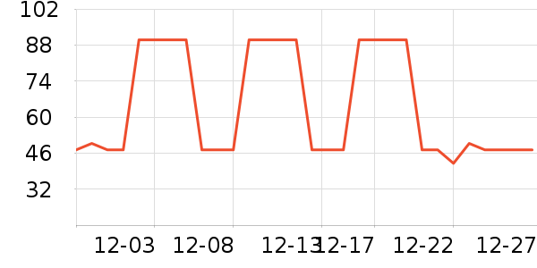 jellybaby��ͯȹ����ʷ�۸�
