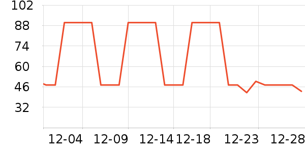 jellybaby��ͯȹ����ʷ�۸�