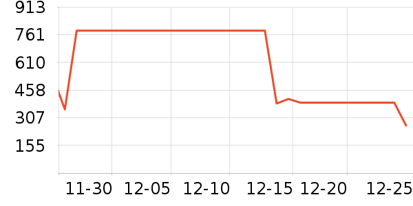 ��֥΢��¯��ʷ�۸�