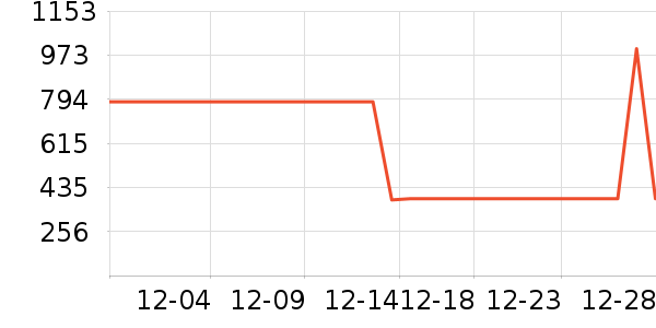 ��֥΢��¯��ʷ�۸�