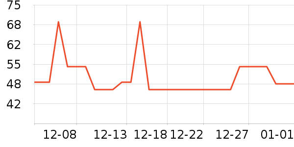 ���ٲ����ɿ�����ʷ�۸�