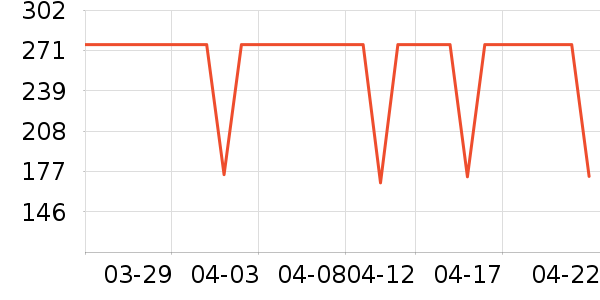 ����������ͯ����/������ʷ�۸�