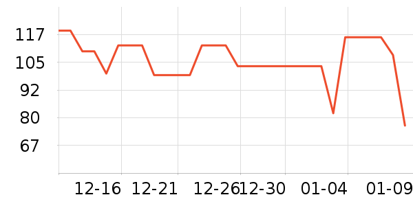 ��ʪ��ʷ�۸�