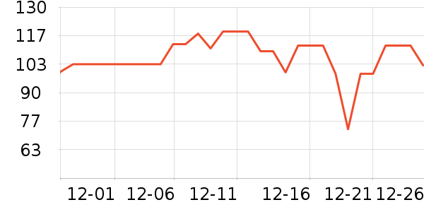 ��ʪ��ʷ�۸�