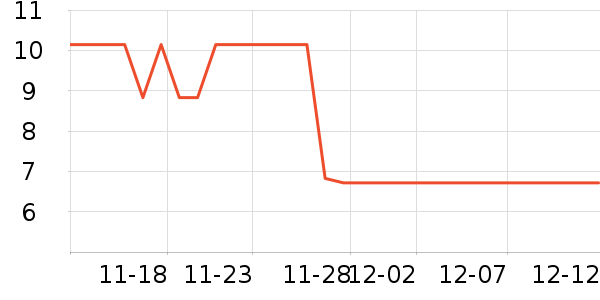 ����è��ֽ��ʷ�۸�