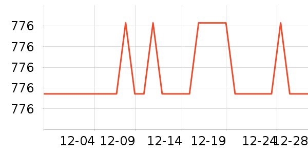 ����ˮ����ʷ�۸�